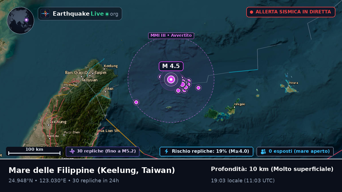 Mare delle Filippine (Taiwan)