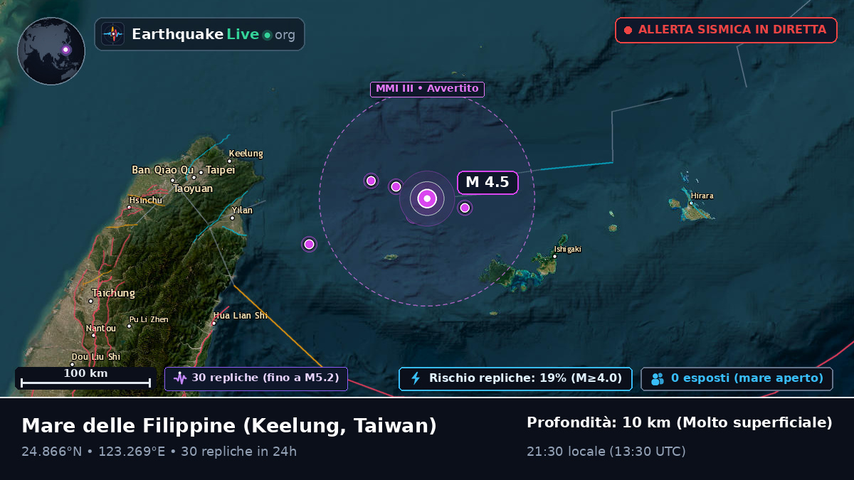 Mare delle Filippine (Taiwan)
