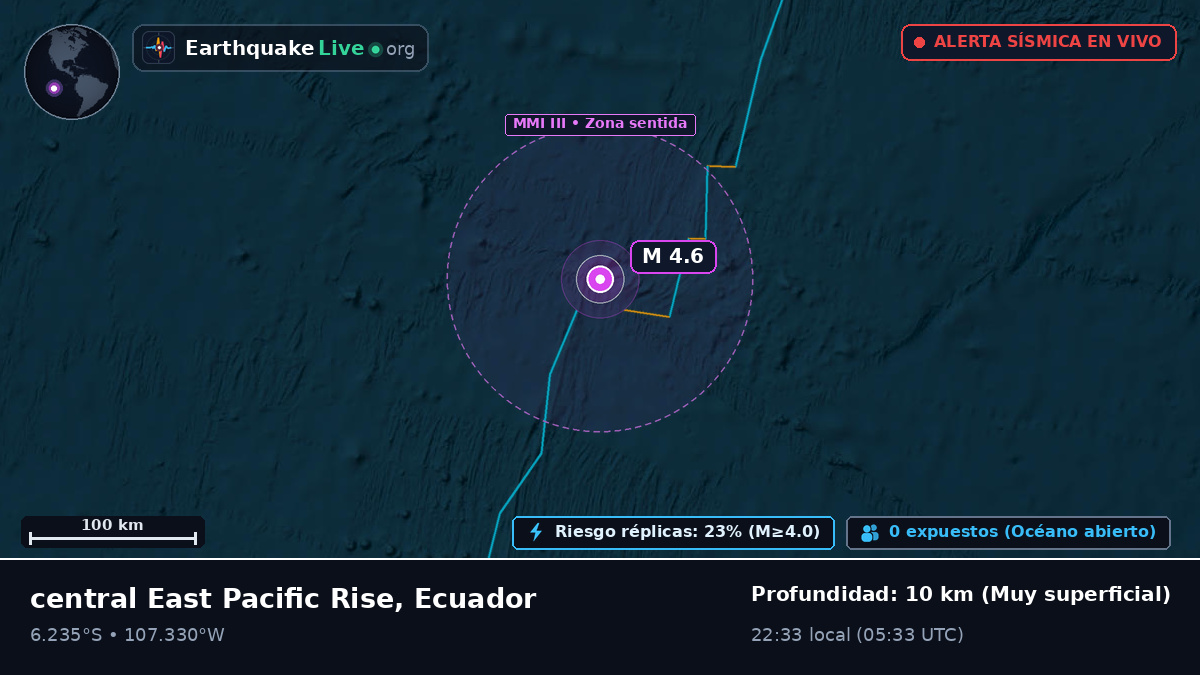 Océano Pacífico Sur (Ecuador)