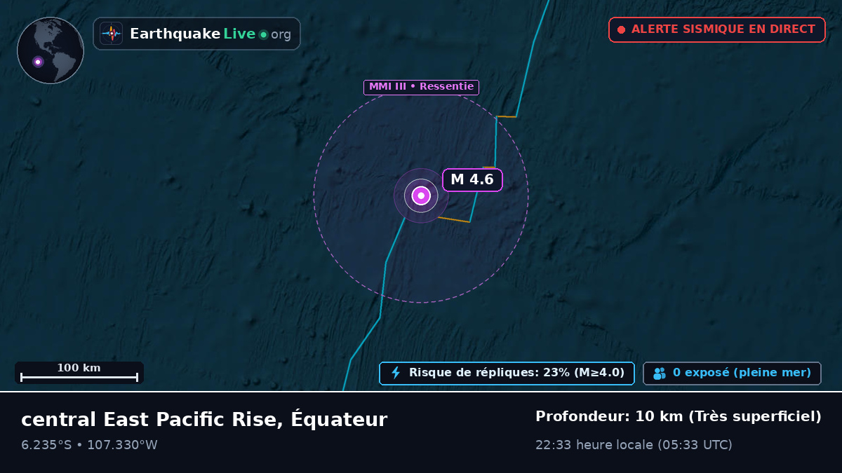 Océan Pacifique Sud (Équateur)