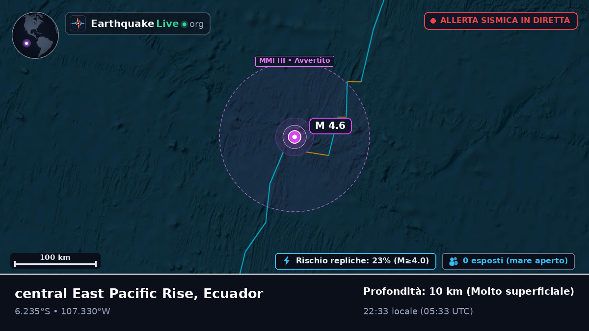 Oceano Pacifico meridionale (Ecuador)