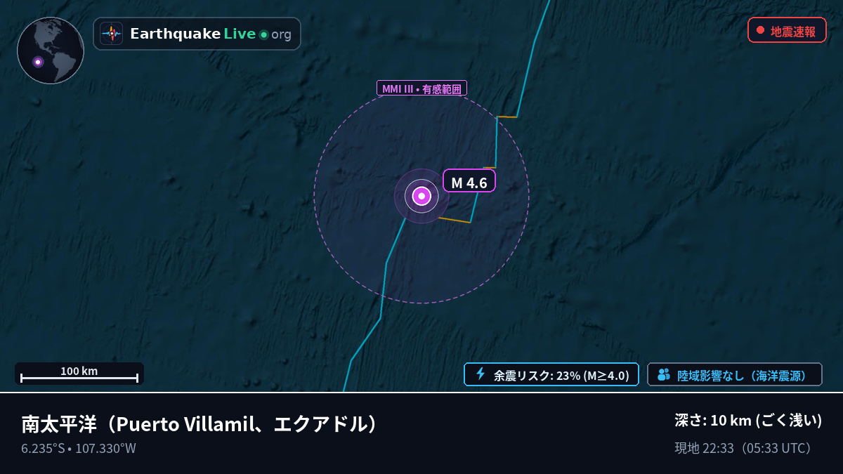 南太平洋 (エクアドル)