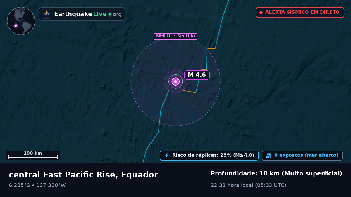 Oceano Pacífico Sul (Equador)