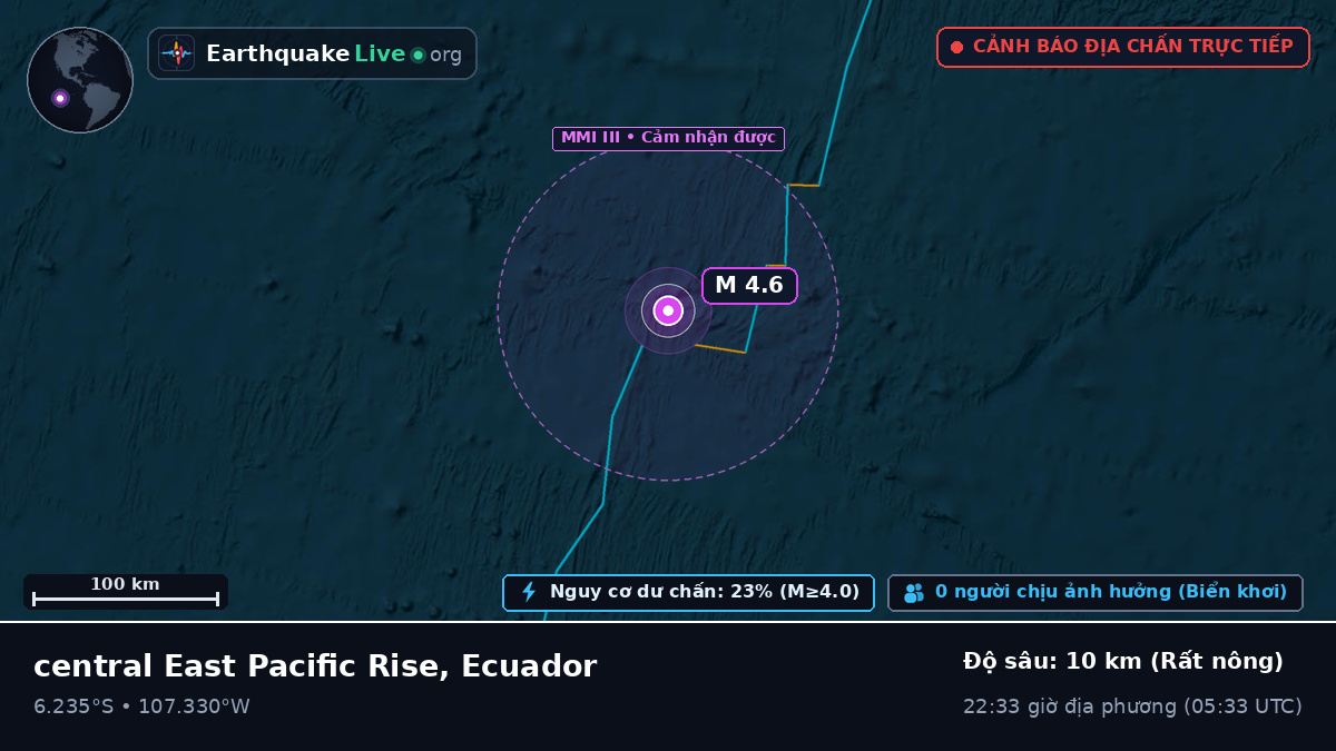 Nam Thái Bình Dương (Ecuador)