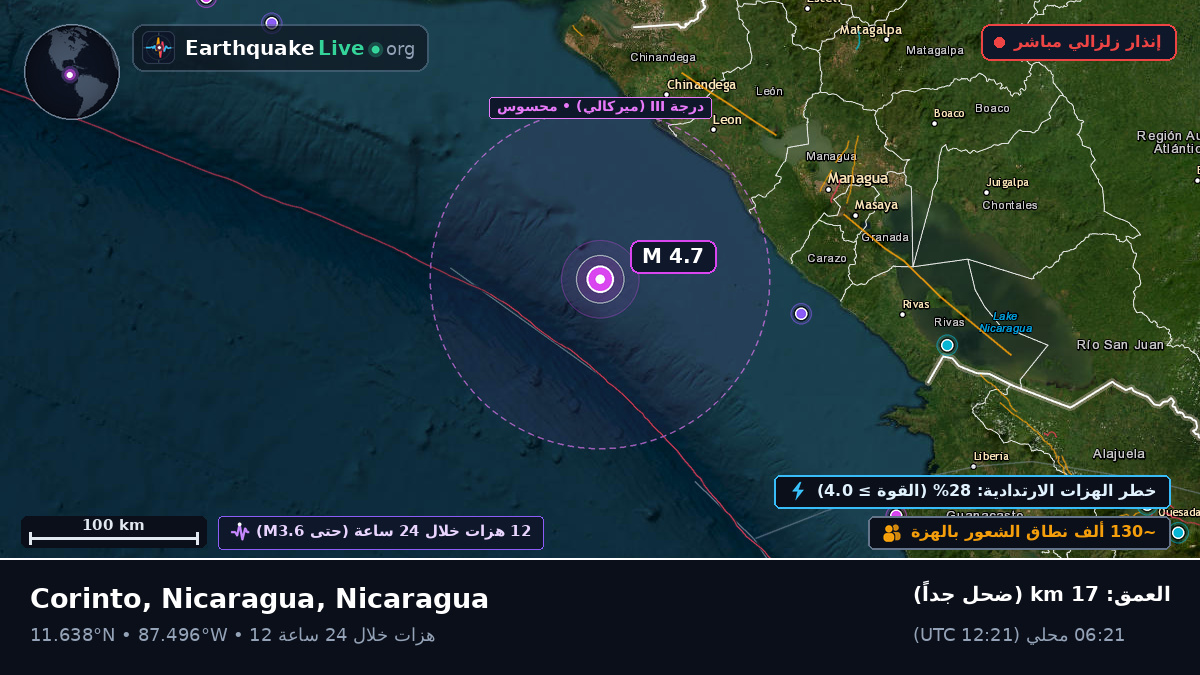 البحر الكاريبي (Nicaragua)
