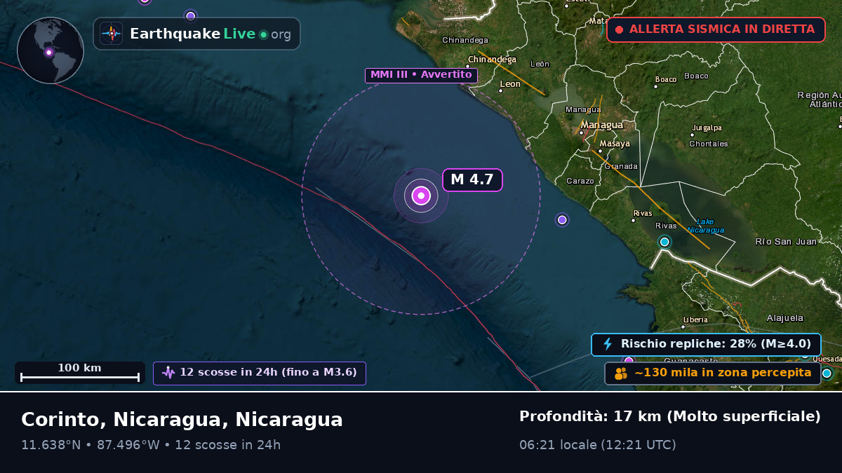 Mar dei Caraibi (Nicaragua)