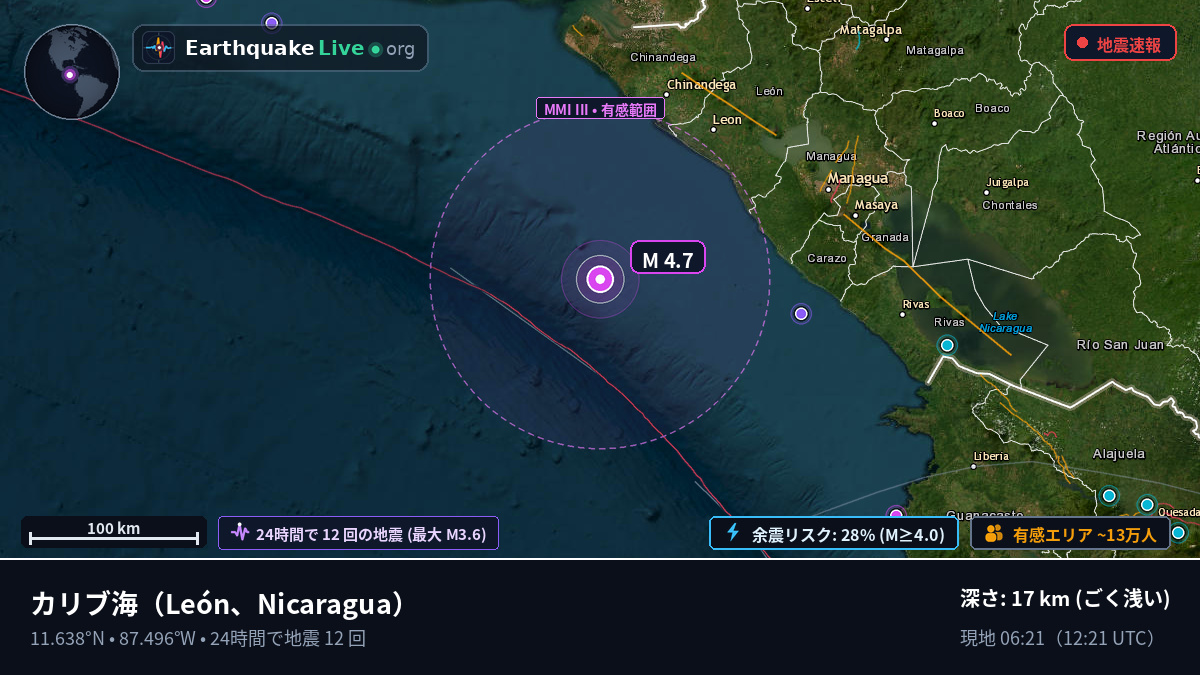 カリブ海 (Nicaragua)