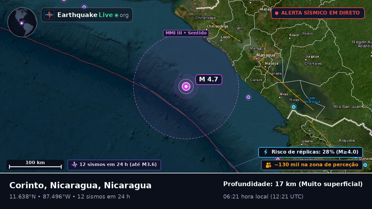Mar das Caraíbas (Nicaragua)