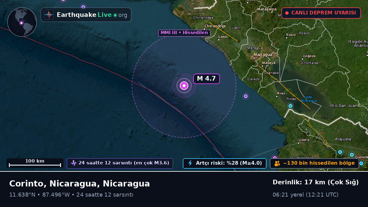Karayip Denizi (Nicaragua)