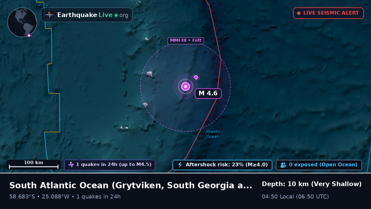 South Atlantic Ocean (South Georgia and the Islands)