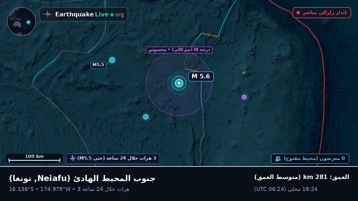 جنوب المحيط الهادئ (تونغا)