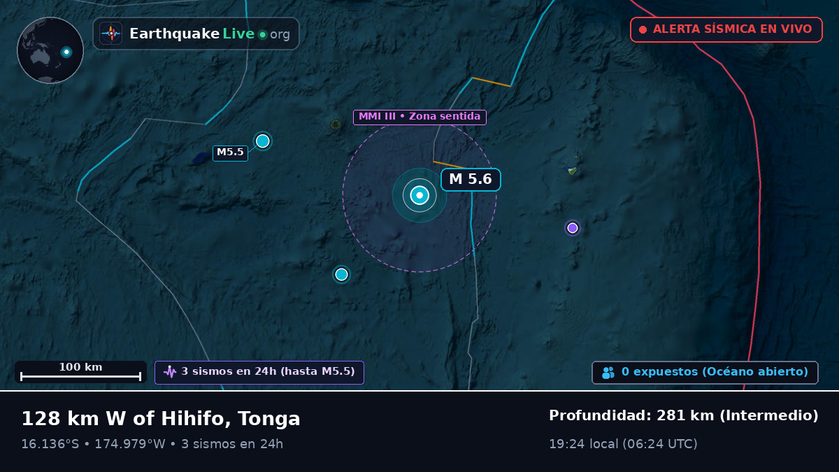 Océano Pacífico Sur (Tonga)