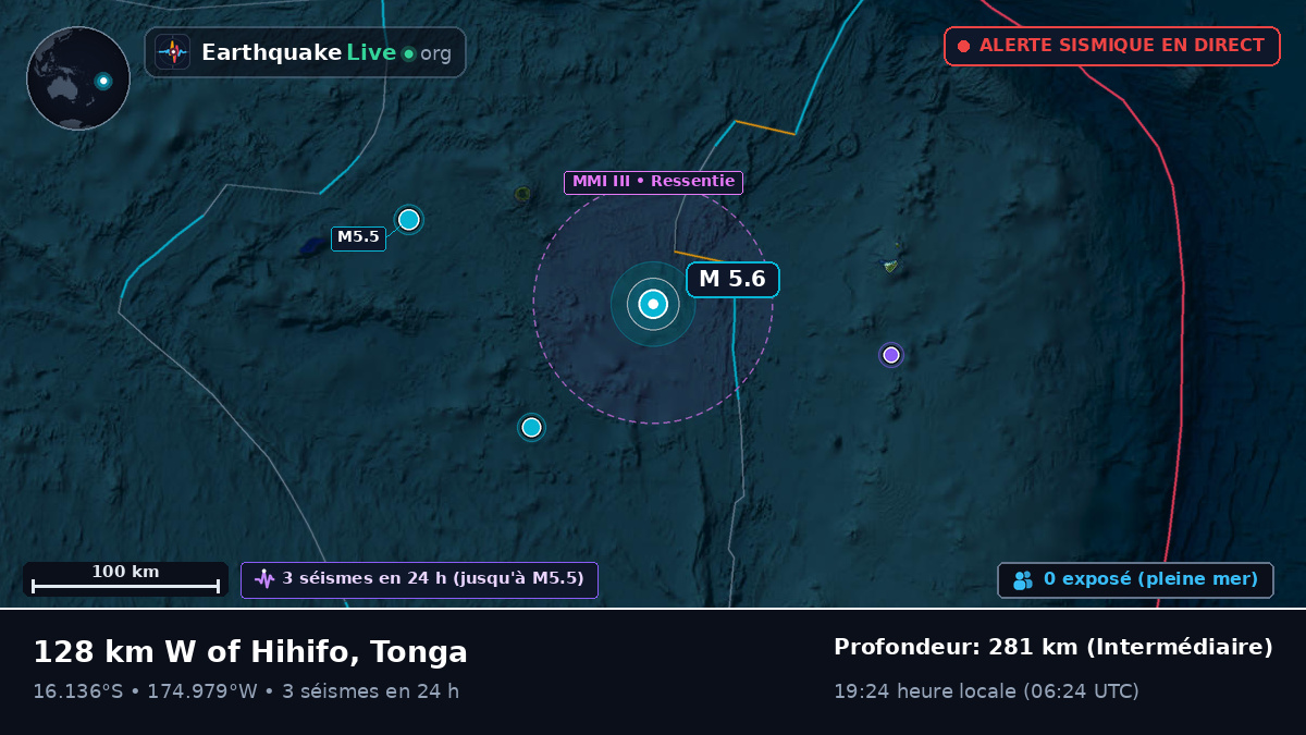 Océan Pacifique Sud (Tonga)