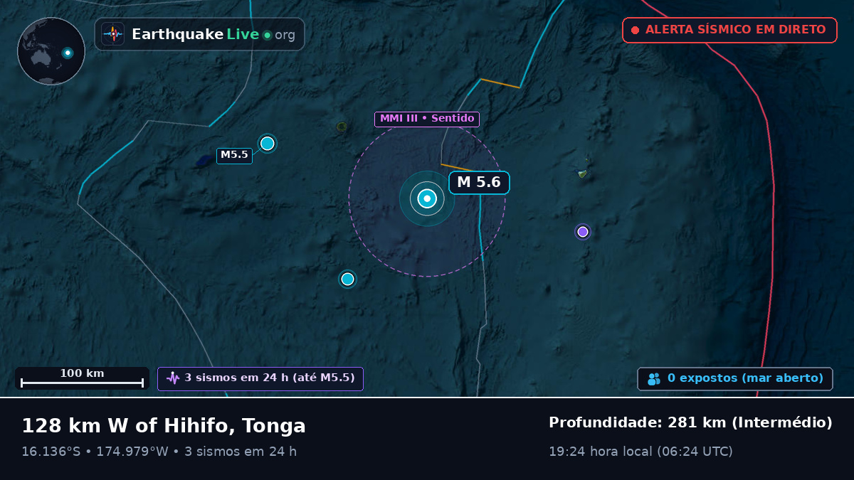 Oceano Pacífico Sul (Tonga)