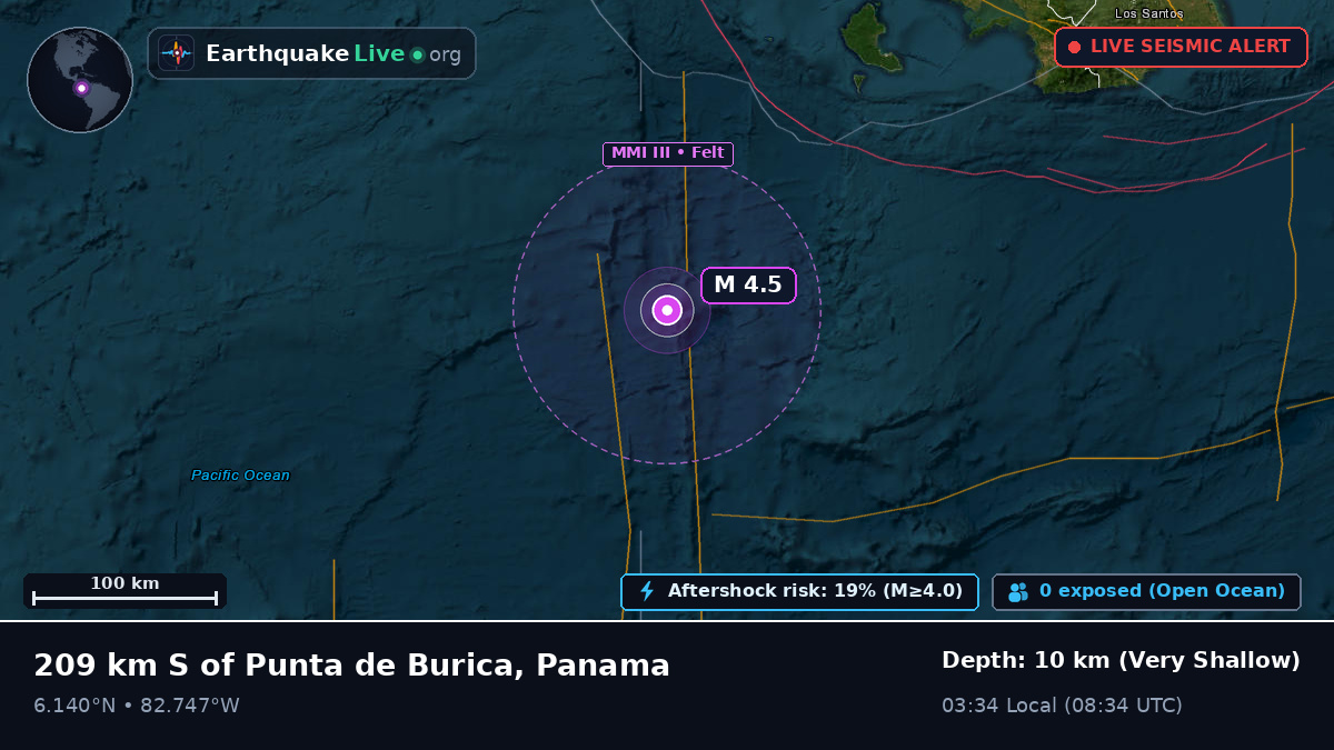 Off the coast of Puerto Armuelles, Panama