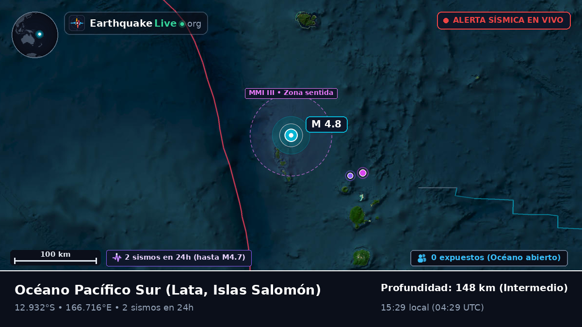 Océano Pacífico Sur (Islas Salomón)