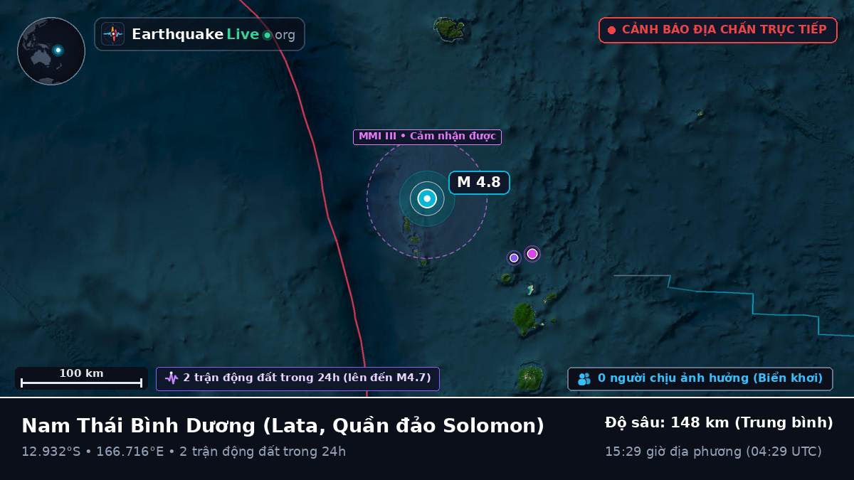 Nam Thái Bình Dương (Quần đảo Solomon)