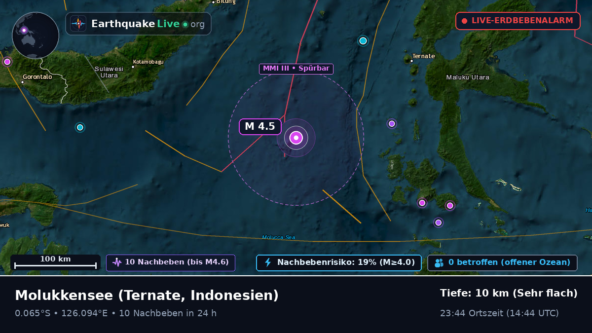 Molukkensee (Indonesien)