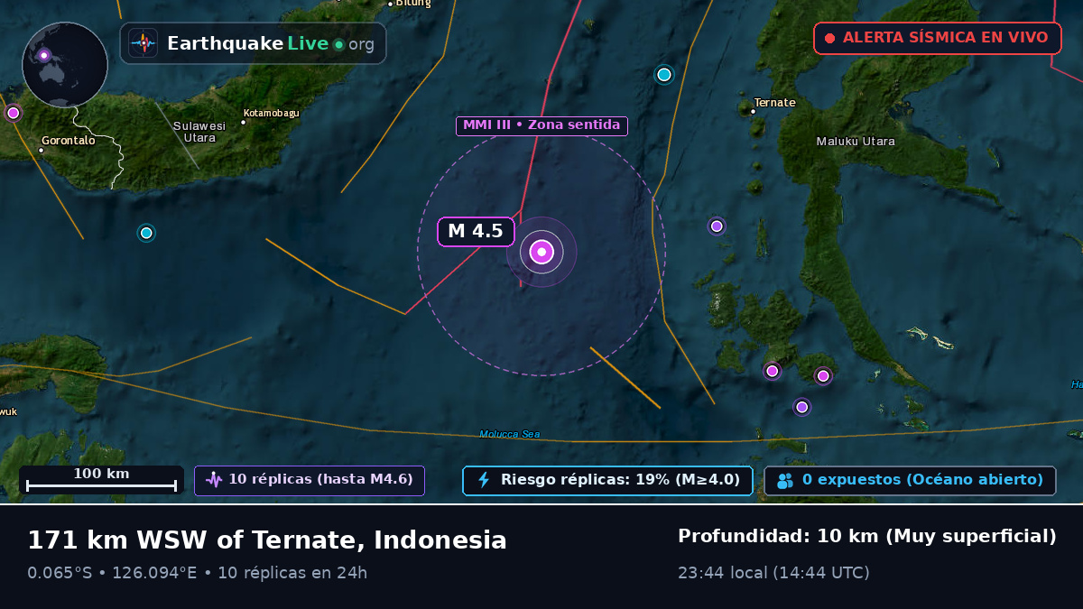 Mar de Molucas (Indonesia)