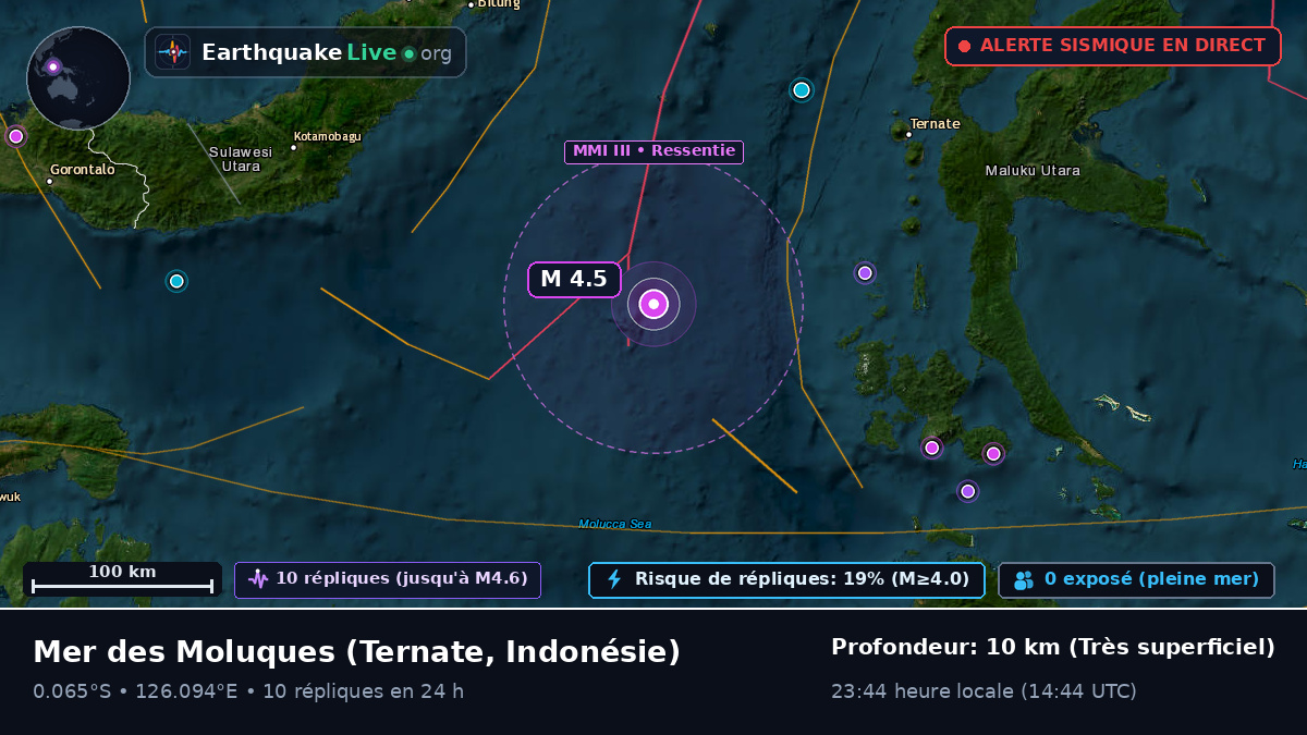 Mer des Moluques (Indonésie)