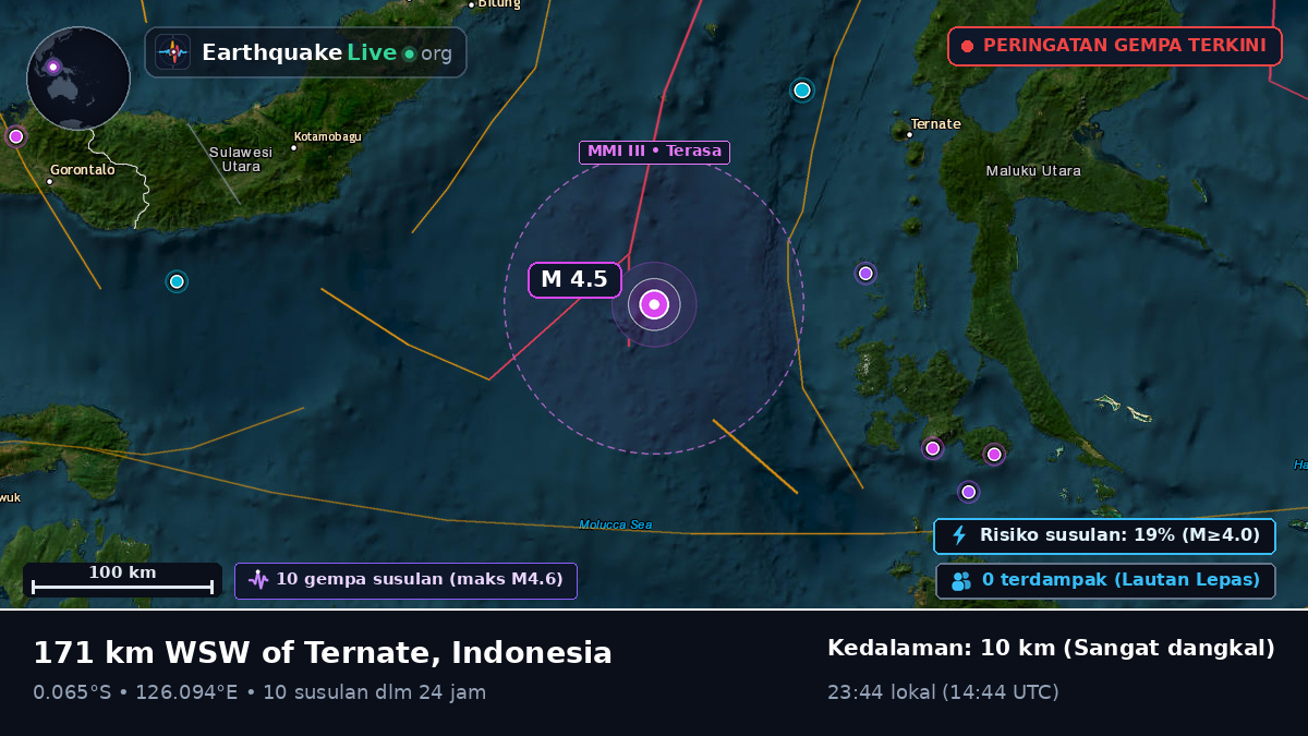 Laut Maluku (Indonesia)
