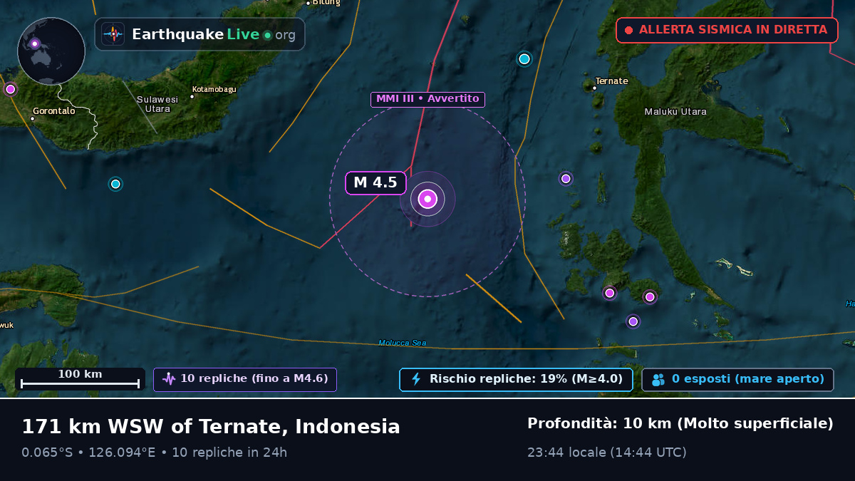 Mare delle Molucche (Indonesia)