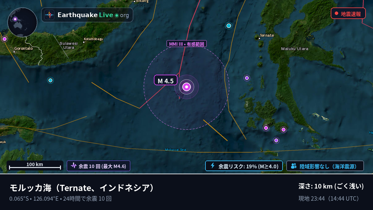 モルッカ海 (インドネシア)