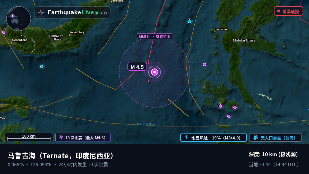 马鲁古海 (印度尼西亚)