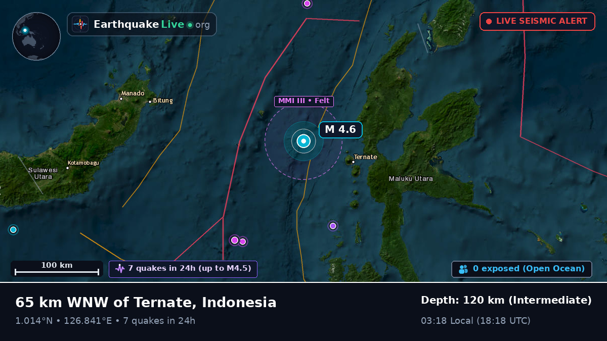 Molucca Sea (Indonesia)