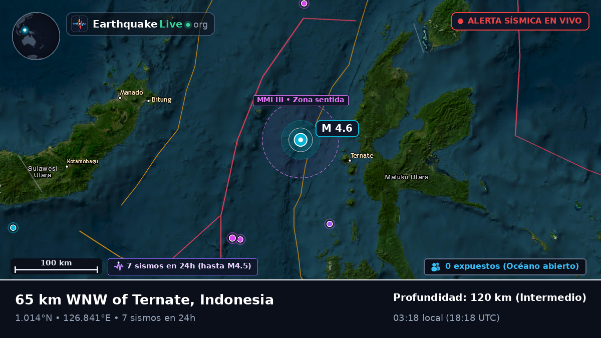 Mar de Molucas (Indonesia)