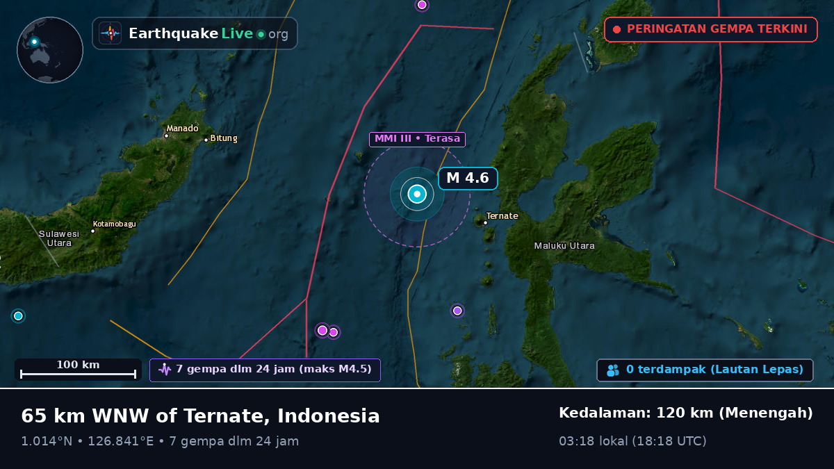 Laut Maluku (Indonesia)