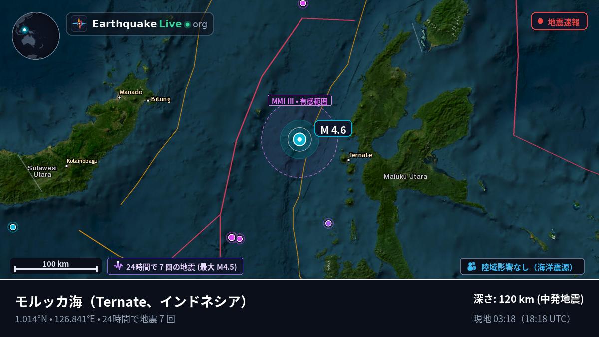 モルッカ海 (インドネシア)
