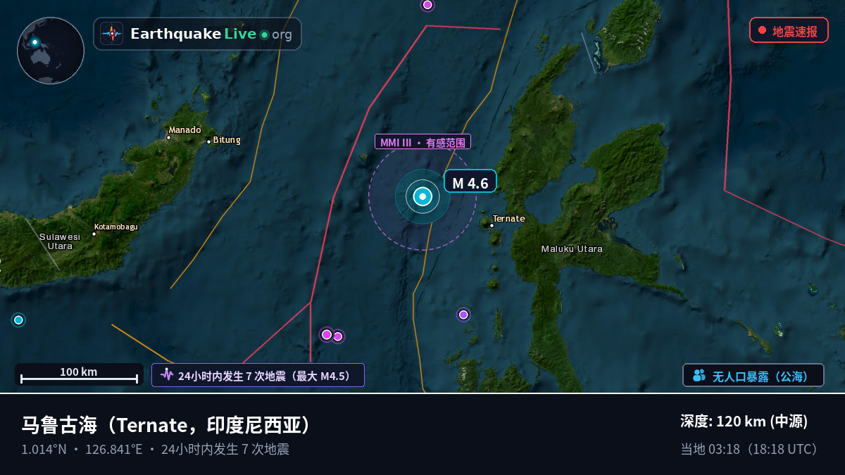 马鲁古海 (印度尼西亚)