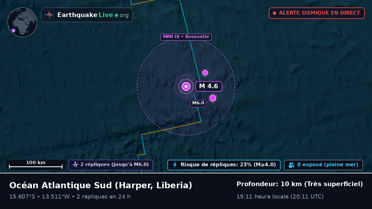 Océan Atlantique Sud (Liberia)
