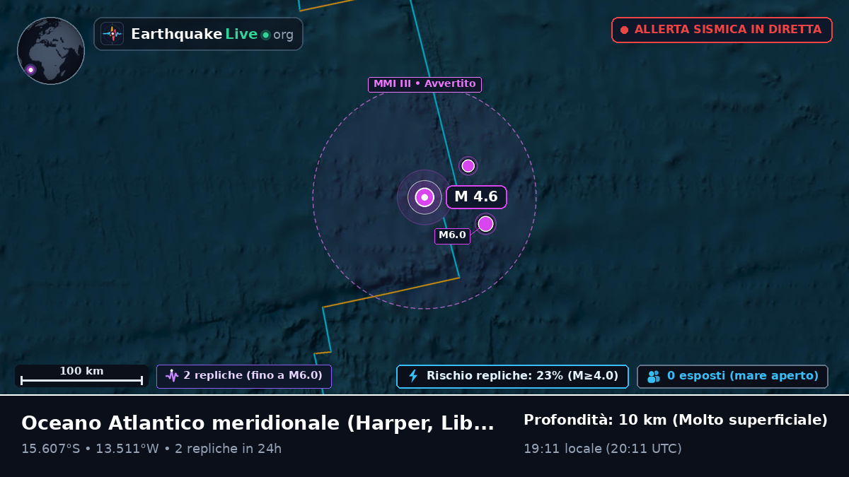 Oceano Atlantico meridionale (Liberia)