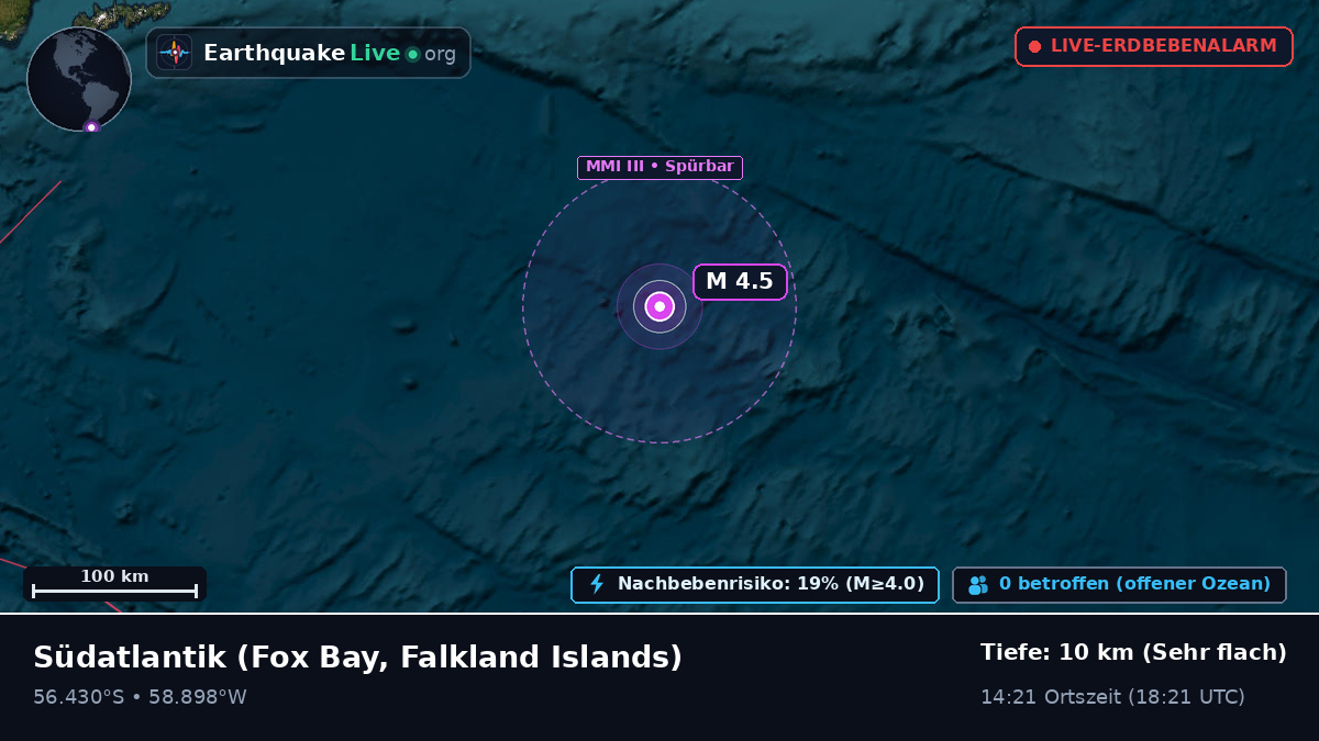 Südatlantik (Falkland Islands)