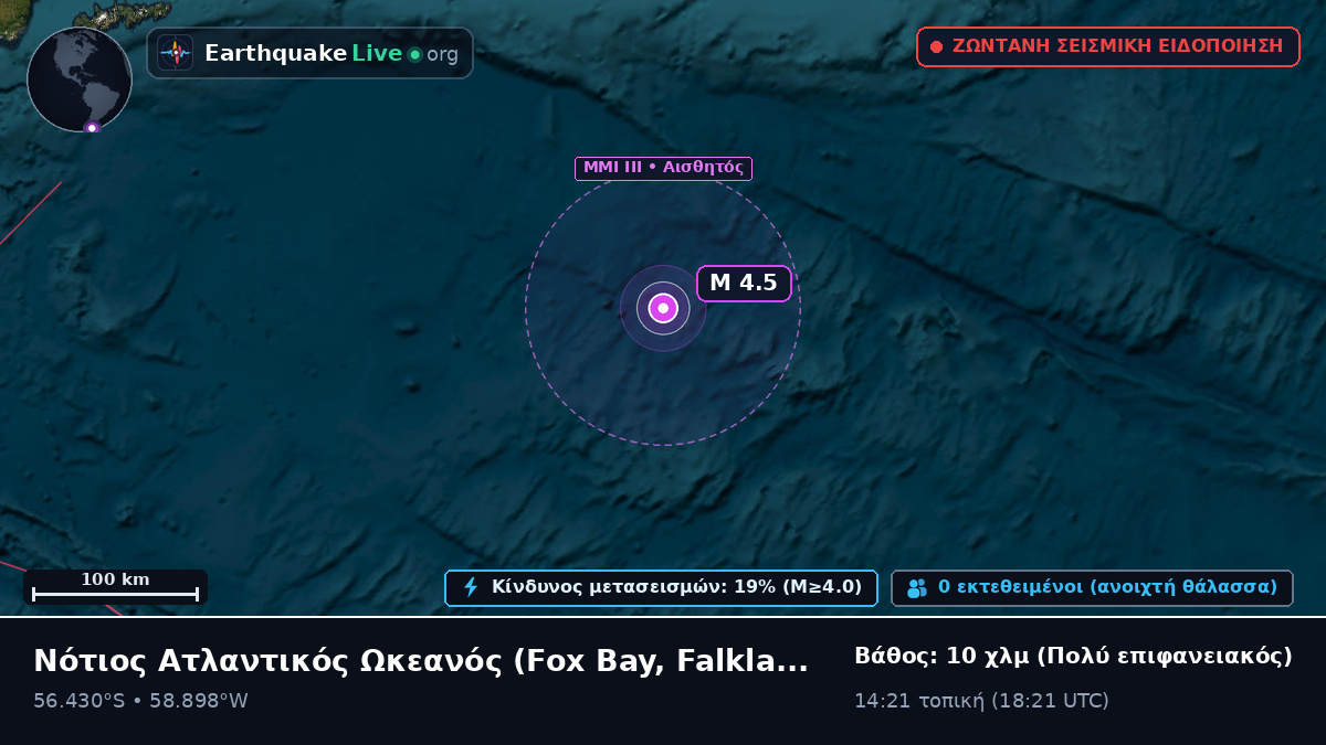 Νότιος Ατλαντικός Ωκεανός (Falkland Islands)