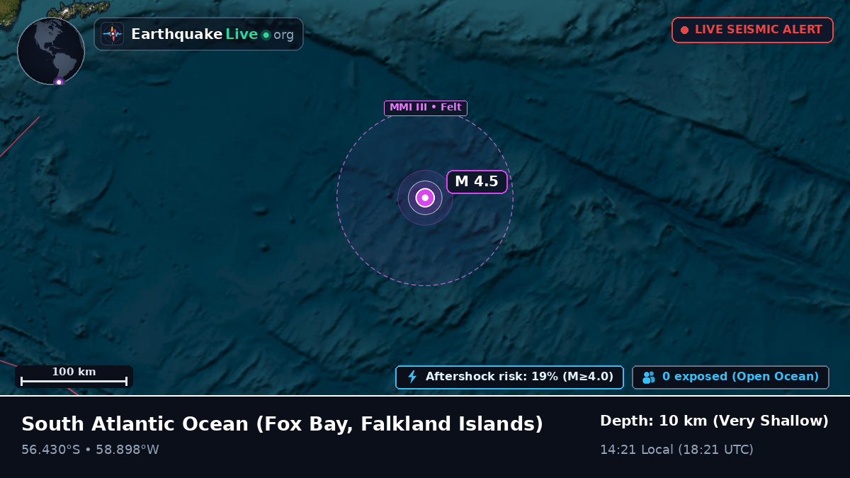 South Atlantic Ocean (Falkland Islands)