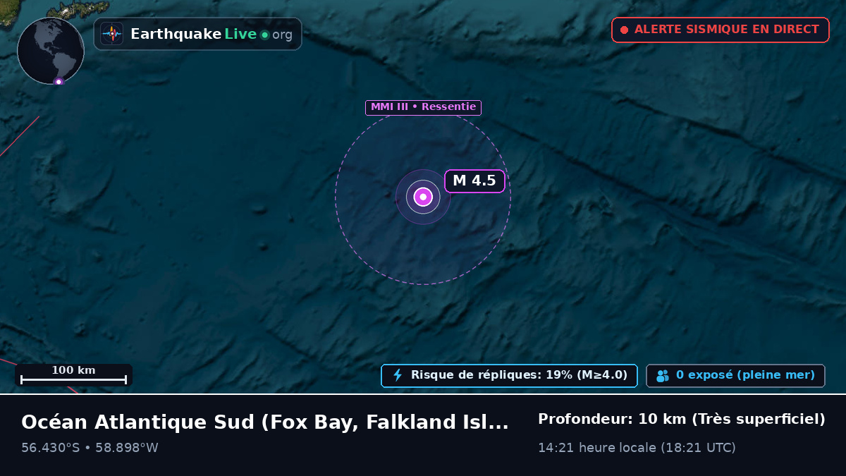 Océan Atlantique Sud (Falkland Islands)
