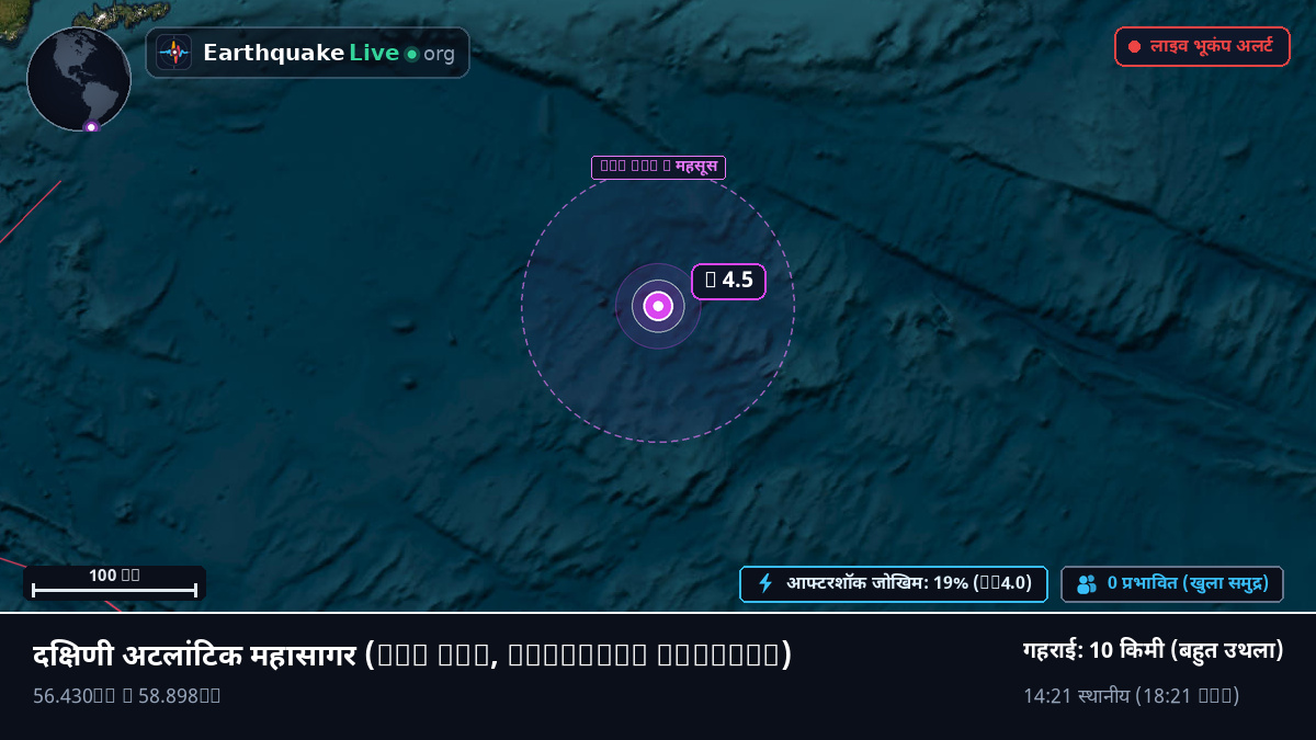 दक्षिणी अटलांटिक महासागर (Falkland Islands)