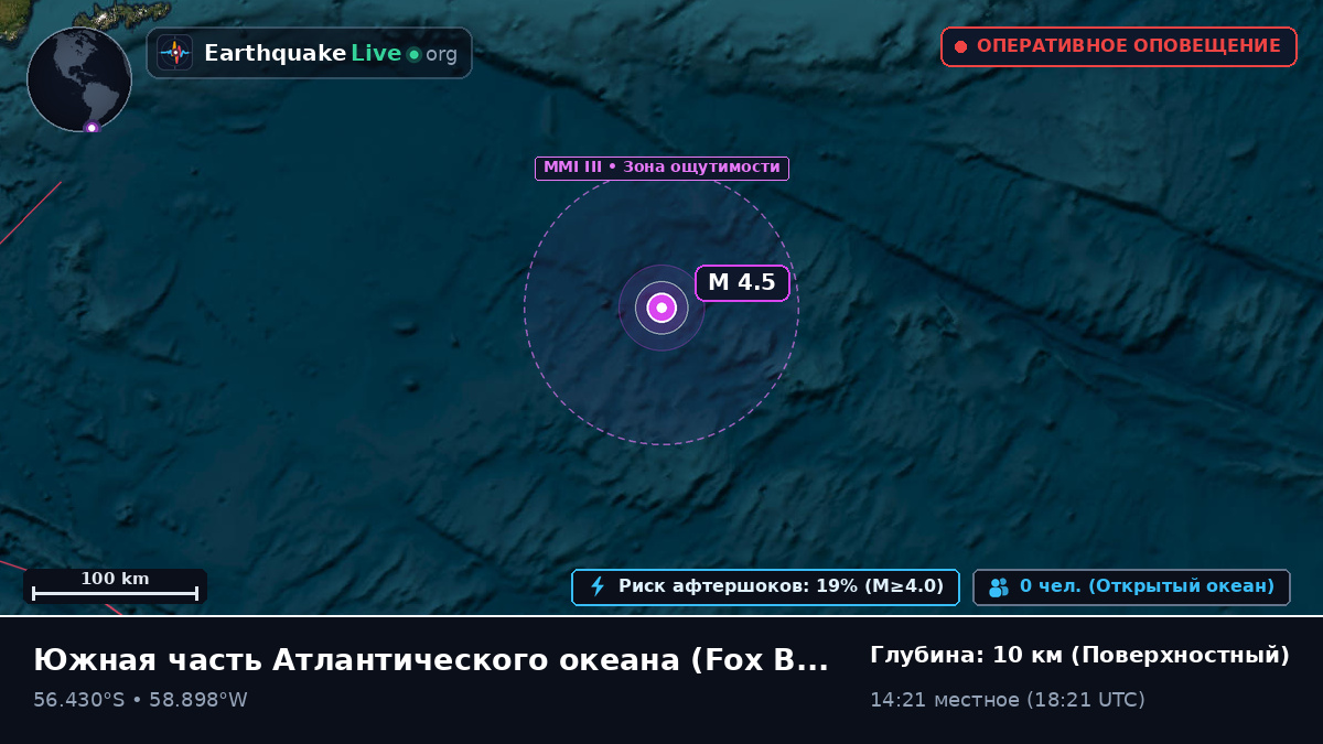 Южная часть Атлантического океана (Falkland Islands)