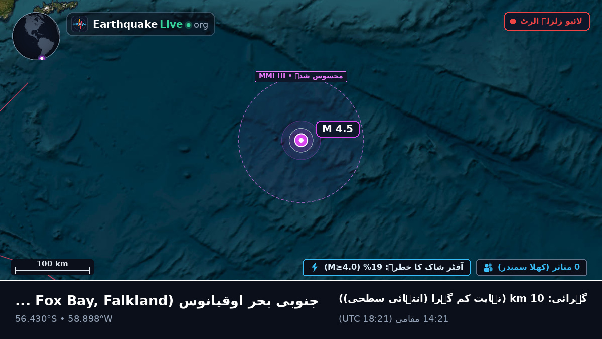جنوبی بحر اوقیانوس (Falkland Islands)