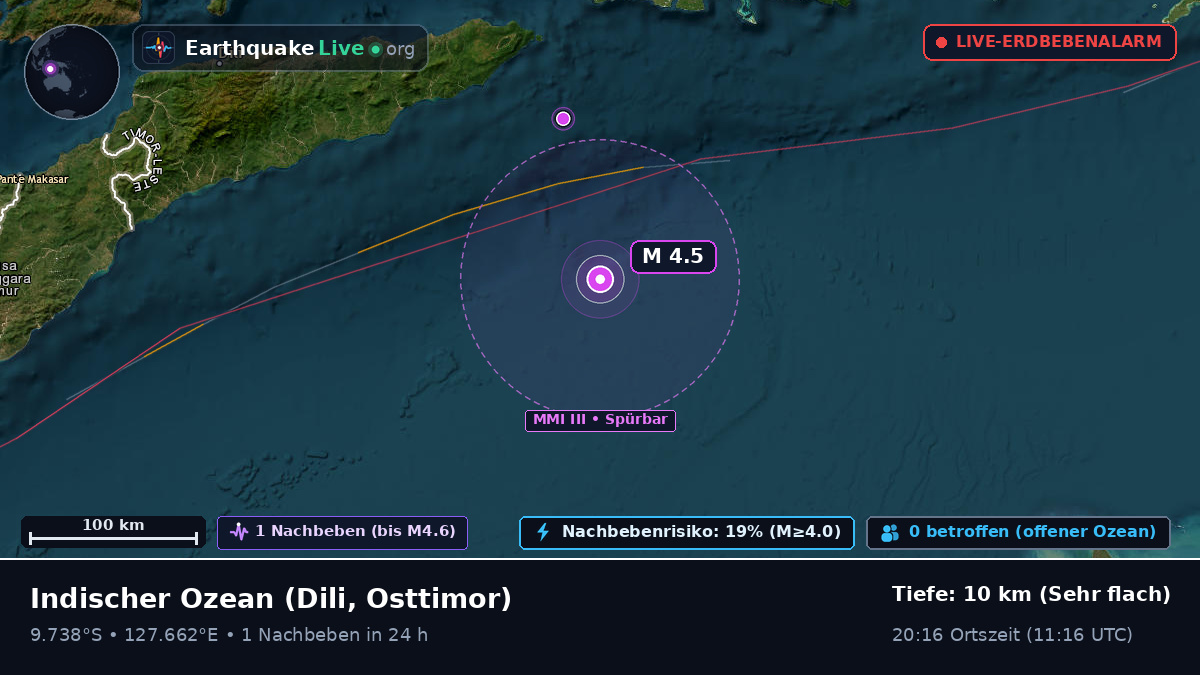Indischer Ozean (Osttimor)