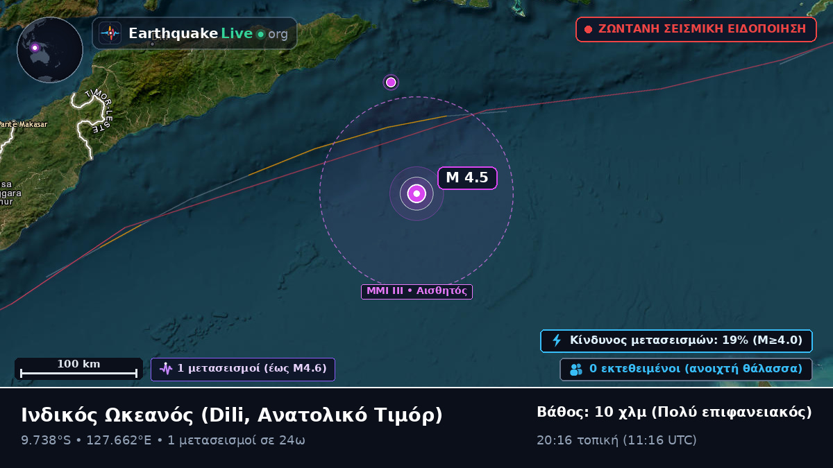 Ινδικός Ωκεανός (Ανατολικό Τιμόρ)