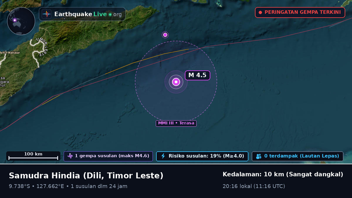 Samudra Hindia (Timor Leste)