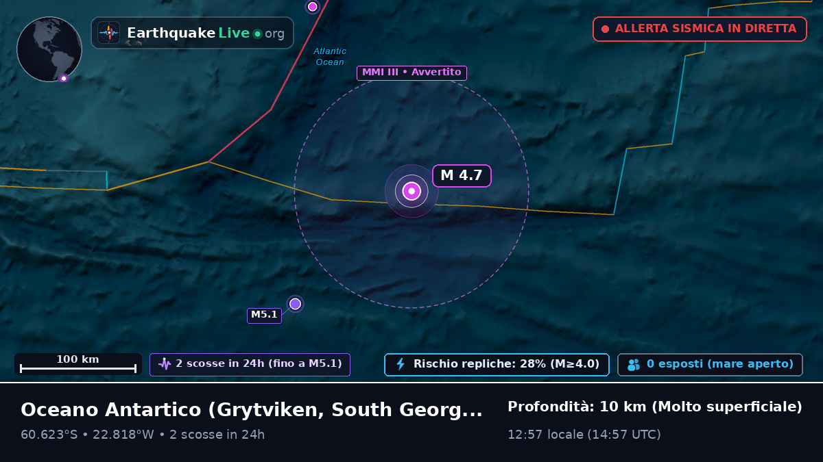 Oceano Antartico (South Georgia and the Islands)