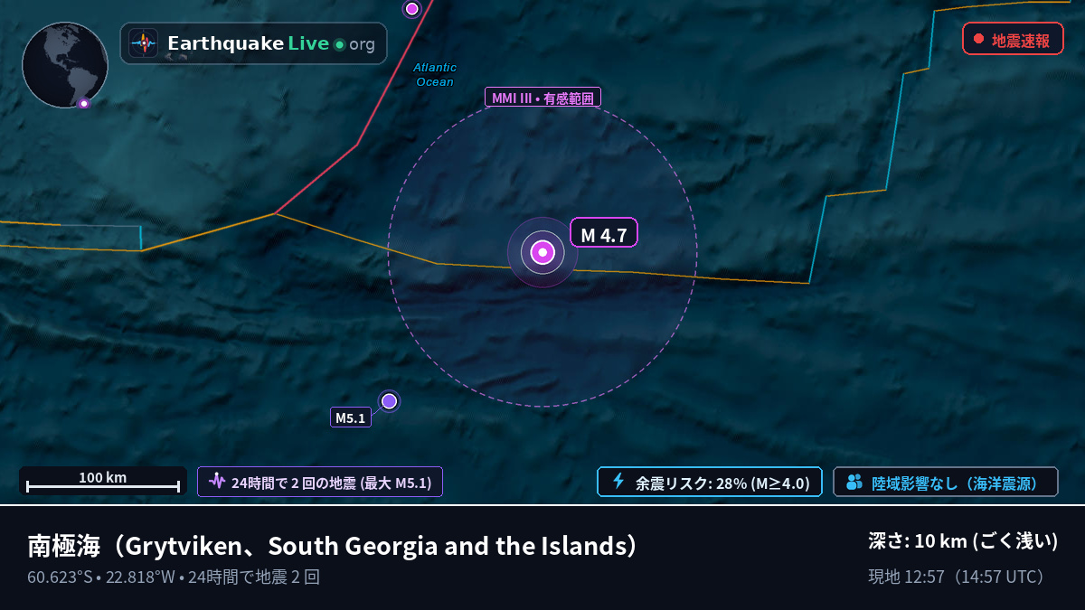 南極海 (South Georgia and the Islands)