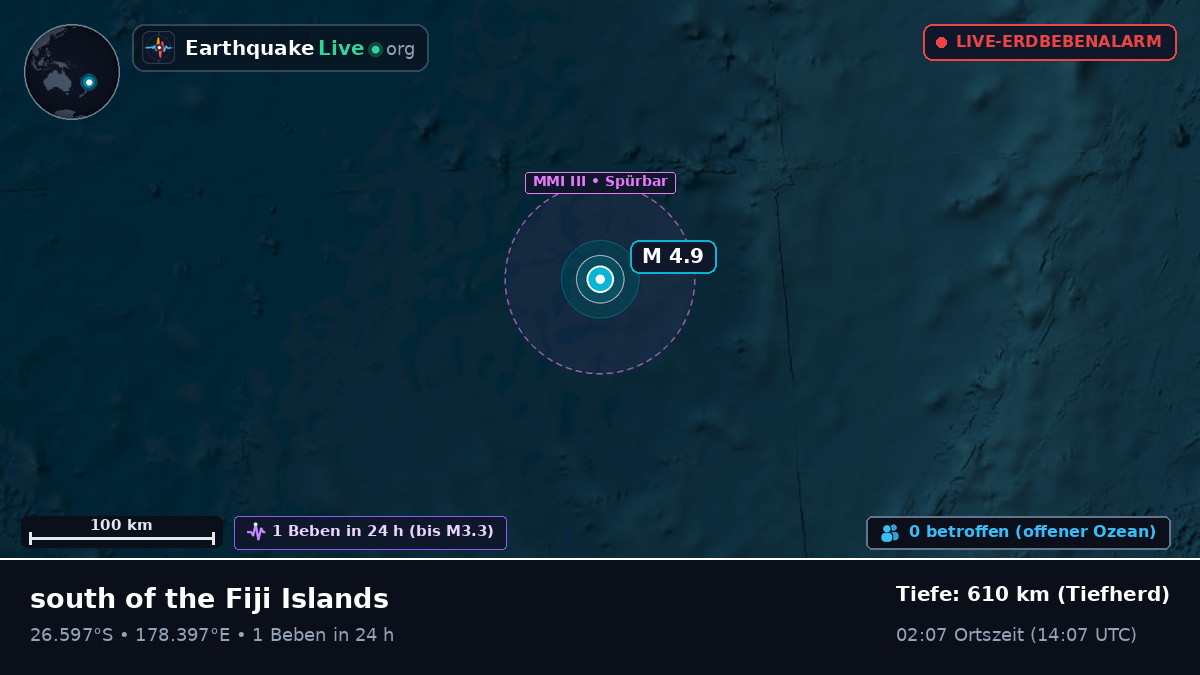 Südpazifik (Kermadec Islands)