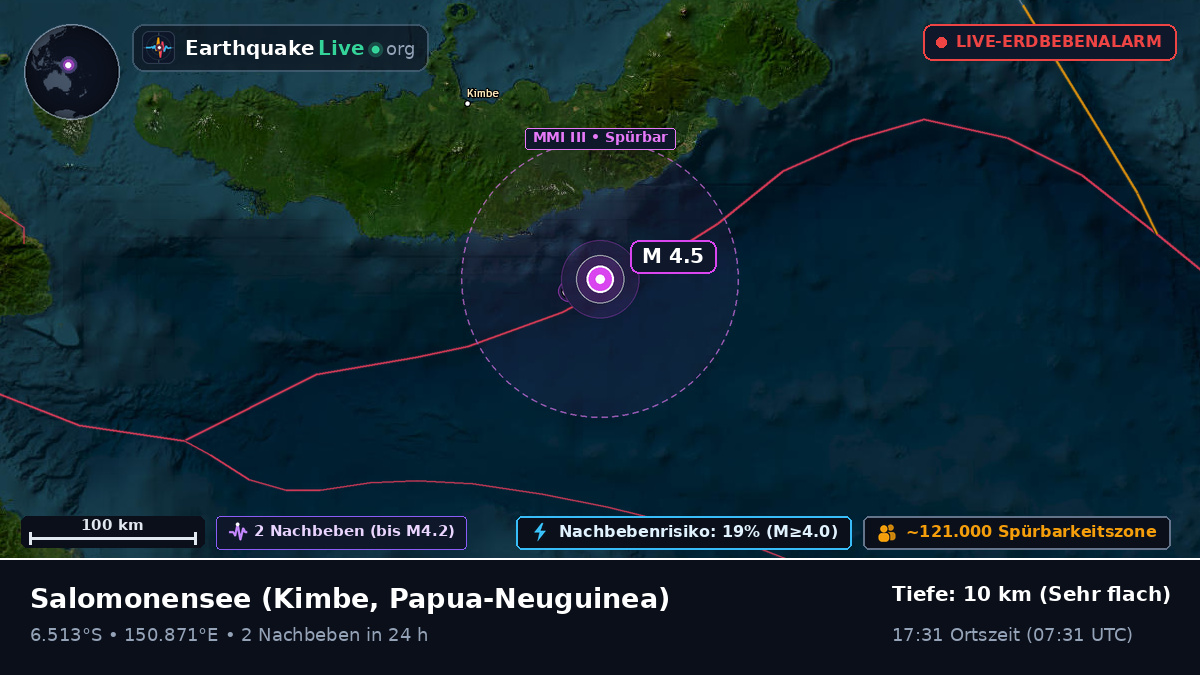 Salomonensee (Papua-Neuguinea)