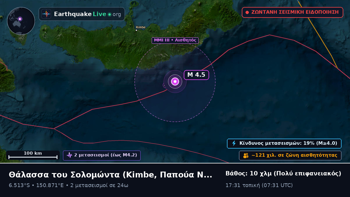 Θάλασσα του Σολομώντα (Παπούα Νέα Γουινέα)